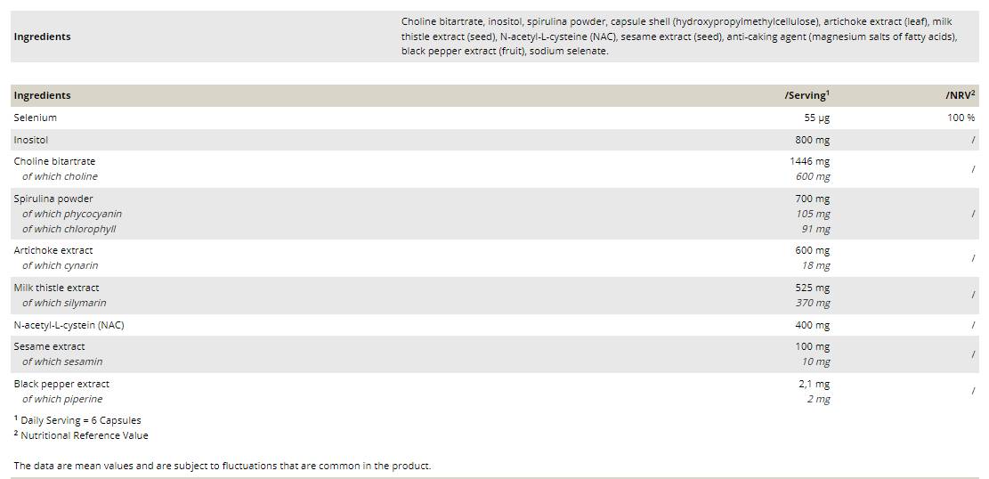 Jetrna podpora 90 kapsul