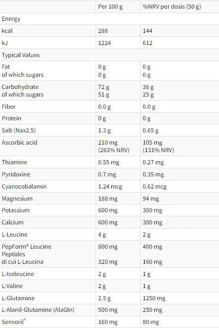 Recupero Extreme | Formula po vadbi - 16 x 50 gramov