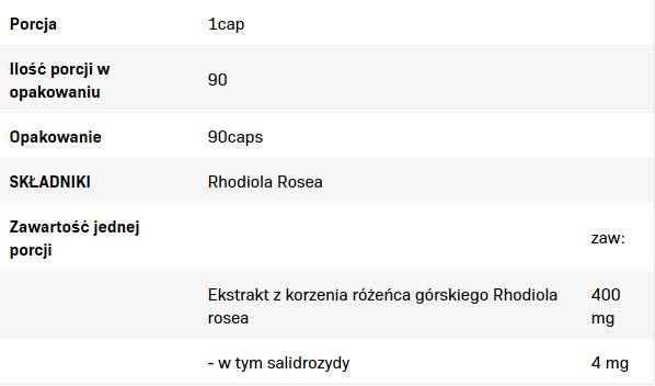 Rhodiola rosea 400 mg - 90 kapsul