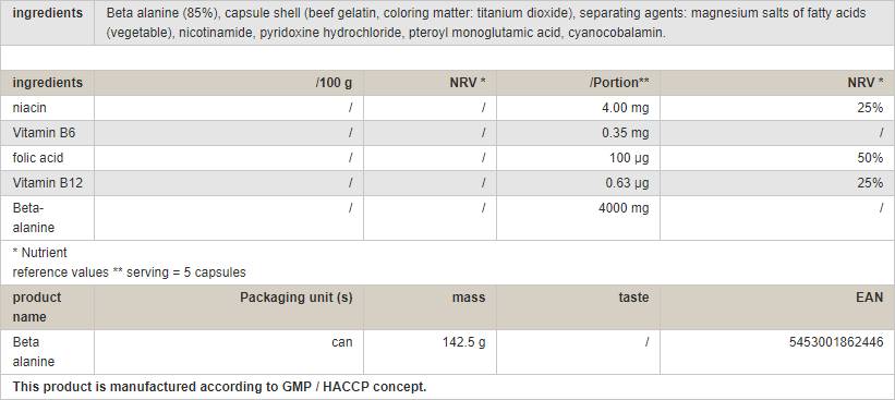 Beta alaninske kapice - 150 kapsul