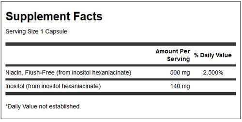 Kapsule brez niacina 140
