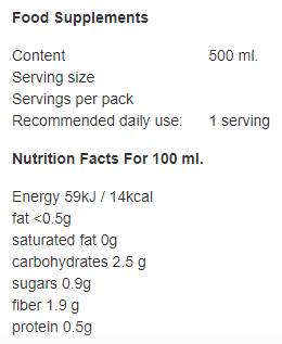 Zero kalorična omaka | Sladki čili - 500 ml