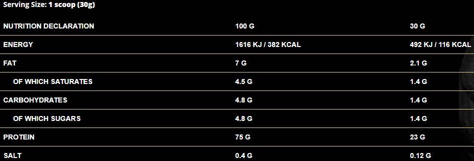 ShadowHey / 100% sirotkine beljakovine - 2000 gramov