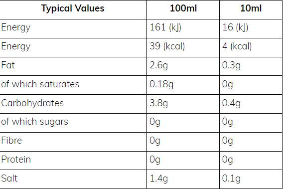 Skinny omaka | Majoneza - 425 ml