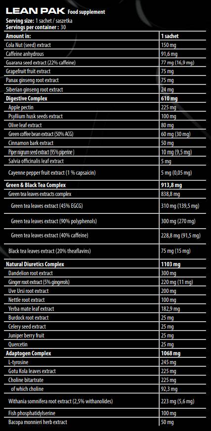 Lean Pak | Ultimate Formula za kurjenje maščob s termogeniki, diuretiki in adaptogeni - 30 paketov