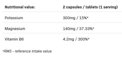 Tri magnezij + kalij - 100 kapsul