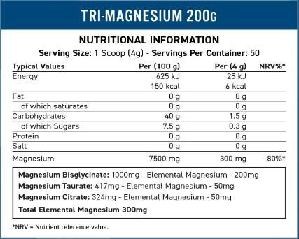 Tri-magnezij v prahu | Bisglicinat, taurate in citrat - 200 gramov