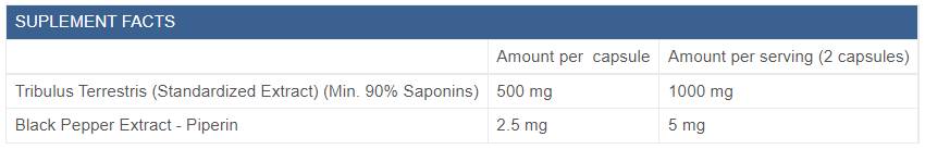 Tribulus 90% + piperin - 90 kapsul