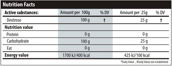 Tribulus Terrestris 500 mg. / 100 kape.