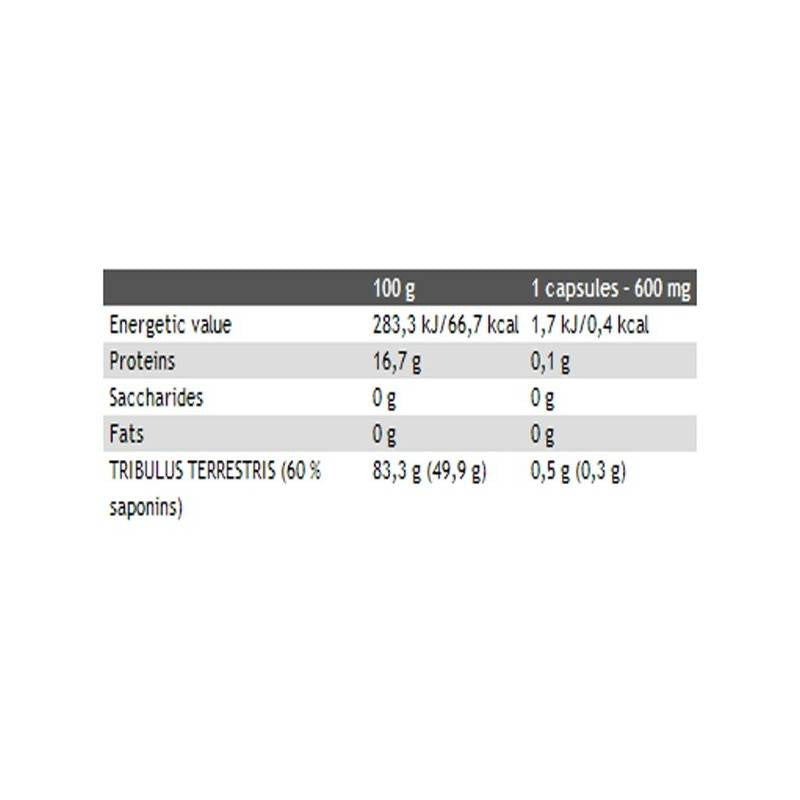 Tribulus Terrestris Turbo 500 mg | 60% saponinov - 120 kapsul