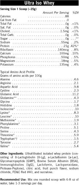 Ultra ISO Whey 908 gramov
