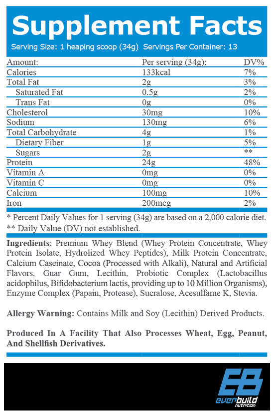 Ultra premium sirotkina beljakovina - 0,454 kg