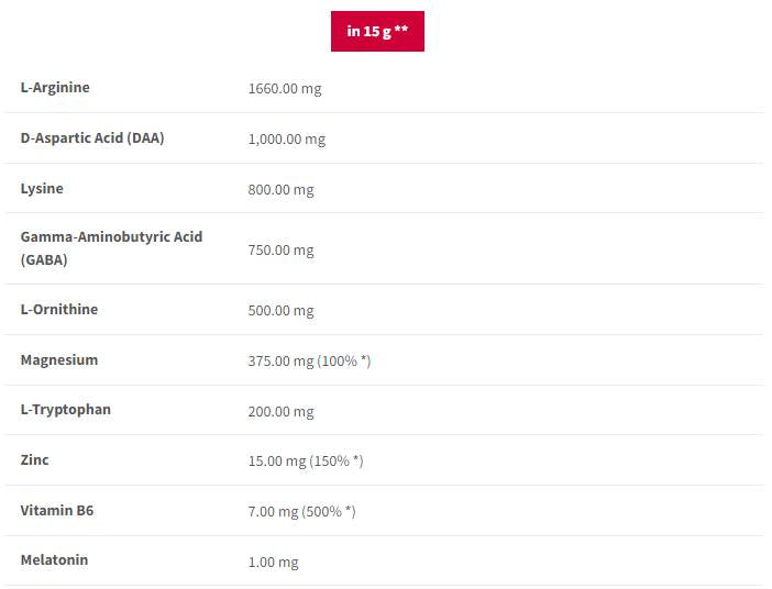 Vzdržljivost globokega spanja | Koncentrirana nočna formula - 240 gramov