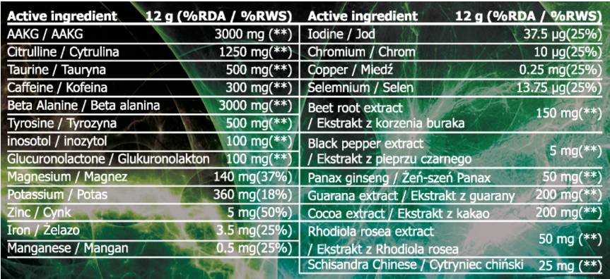 Legenda V-Storm | Visoko intenzivnost pred vadbo - 360 gramov