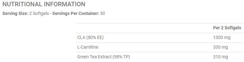 CLA, L -karnitin in zeleni čaj - 100 gel kapsul
