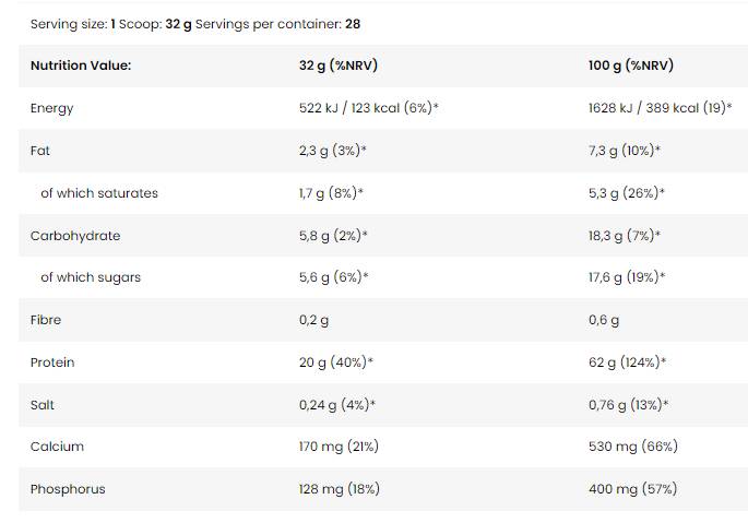 Sirotkine beljakovine | Koncentracija sirotkinih beljakovin visoke stopnje - 908 gramov