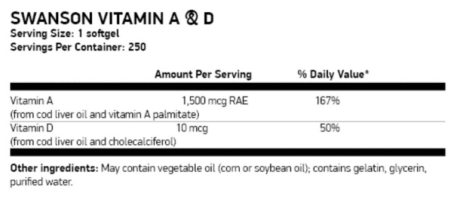 Vitamin A&D - 250 gel kapsul