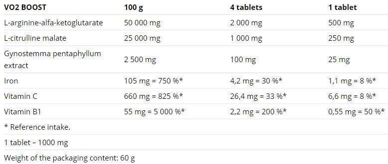 VO2 Boost - 60 tablet