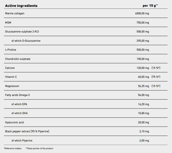Flexi Move | Ženska lepotna in skupna formula s kolagenom, glukozaminom, MSM, hondroitinom in hialuronsko kislino - 300 gramov