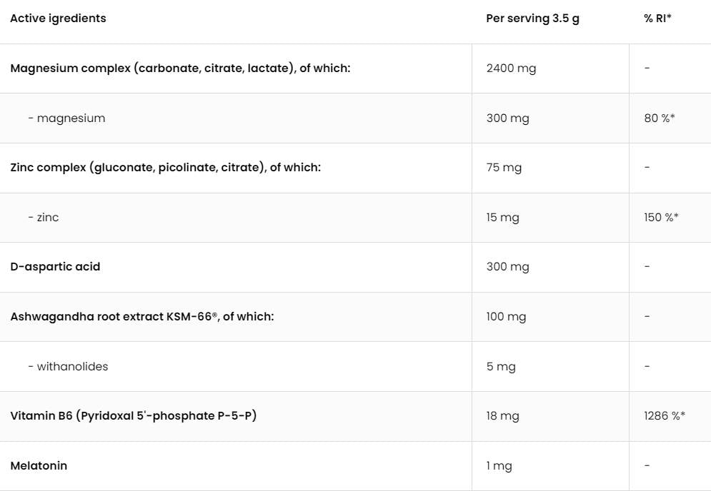Zmadvanced | DAA, Ashwagandha in Melatonin 160 gramov