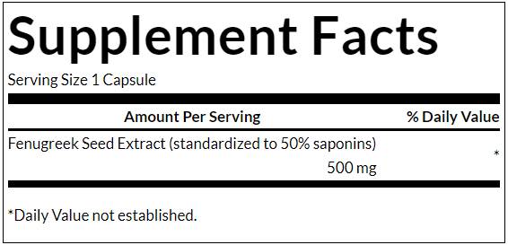 Ekstrakt Fenugreek 500 mg - 90 kapsul