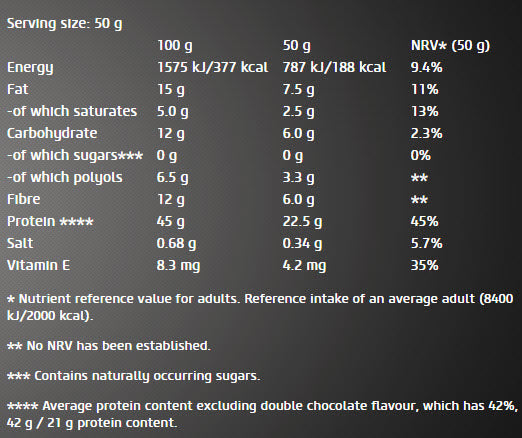 Zero Bar / 50G.