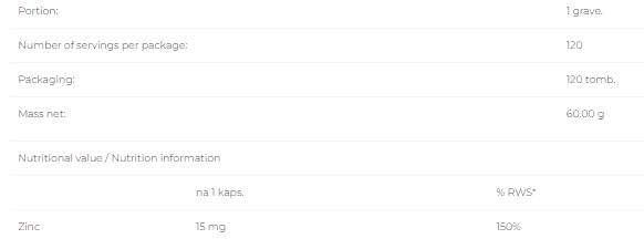 Cink 15 mg - 120 kapsul