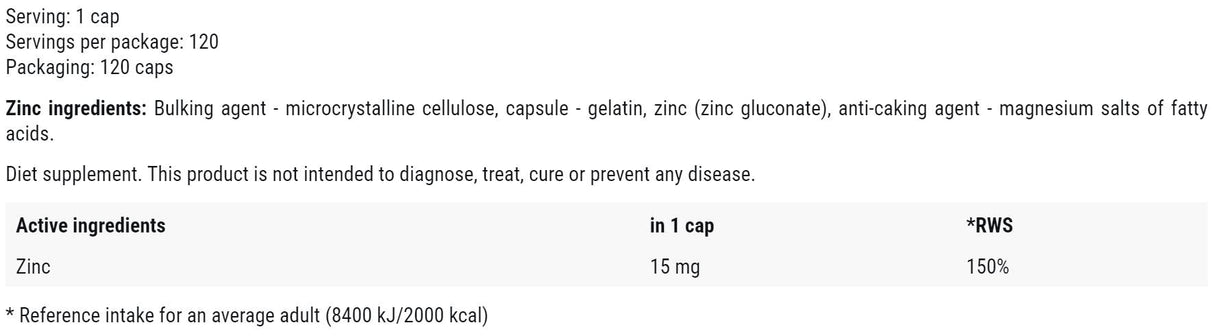 Cink 15 mg | kot cink glukonat - 120 kapsul