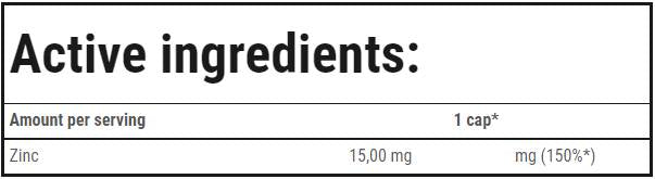 Cink glukonat 15 mg - 90 kapsul
