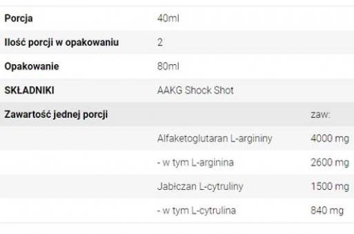 Aakg šok - 80 ml