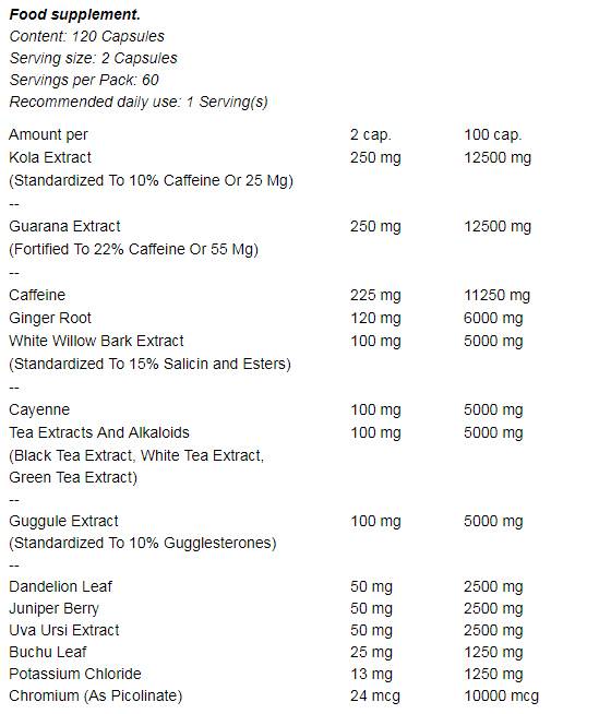 Lean Fix - 120 kapsul