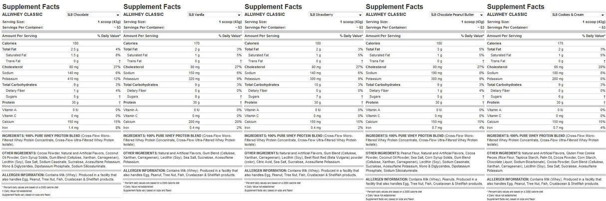 Vse sirotke klasike - 2340 gramov