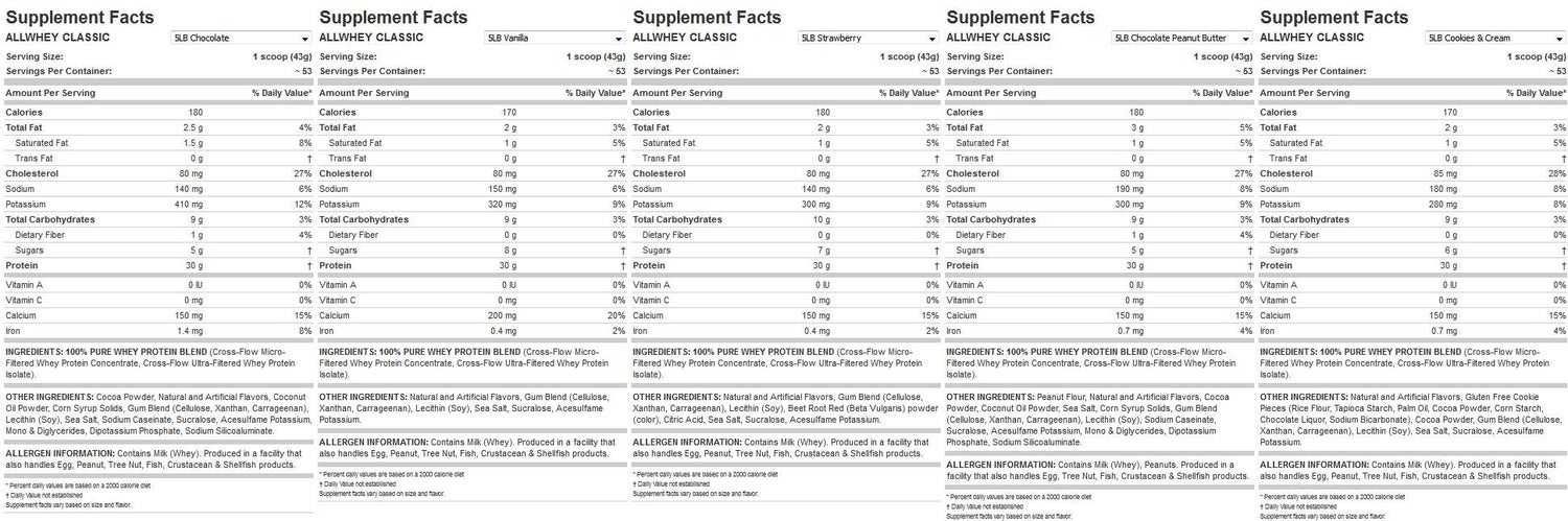 Vse sirotke klasike - 2340 gramov