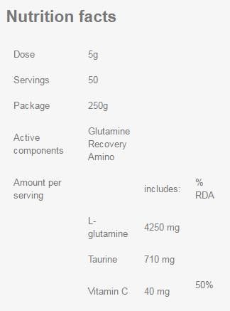 Amino obnovitev glutamina - 250 gramov