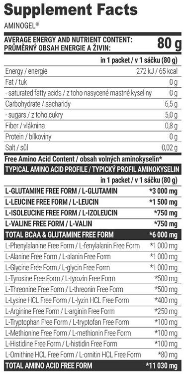 Aminogel - 80 gramov