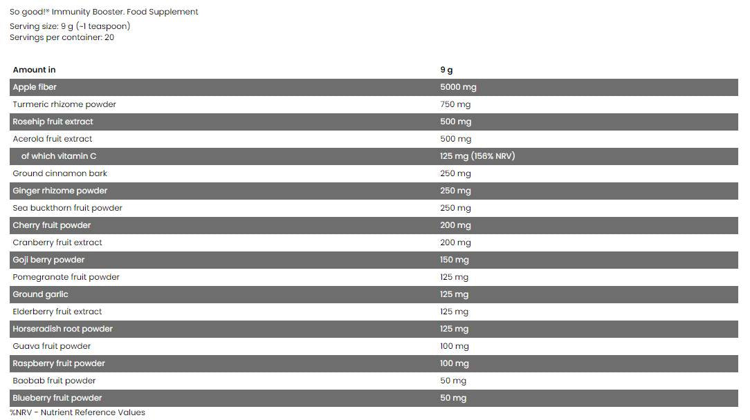 Imuniteta Booster / tako dobra superhrana - 180 gramov