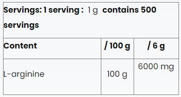 L-arginin prah | 100% čiste - 500 gramov