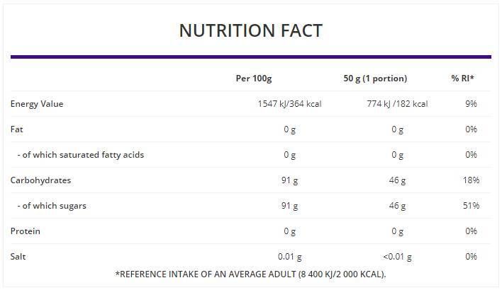 Dekstroza - 1500 gramov