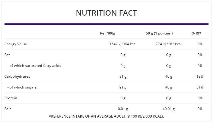 Dekstroza - 500 gramov