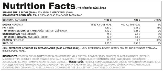 Whey Base | Koncentracija sirotkinih beljakovin + mlečni protein - 450 gramov