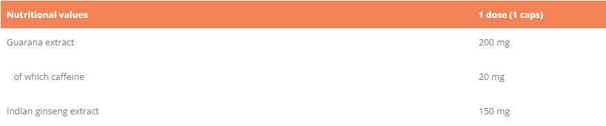 Ashwagandha + Guarana | Proti stresu, osredotočenosti in energija - 30 kapsul