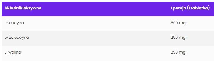 BCAA 1000 / Effervecense 20 topnih tablet