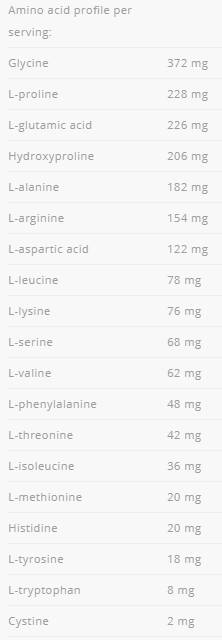 Govedino amino 2000 - 300 tablet