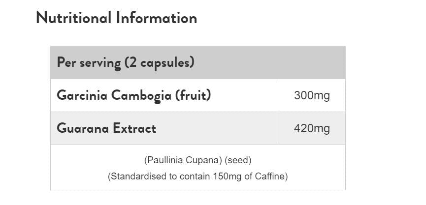 Garcinia Cambogia in Guarana - 60 kapsul