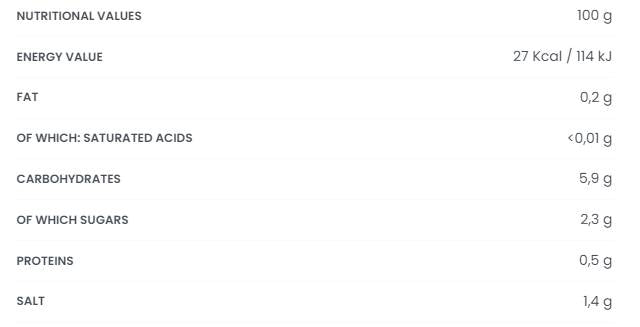 Fit omaka - nizkokalorična | Paradižnik arrabbiata 250 gramov