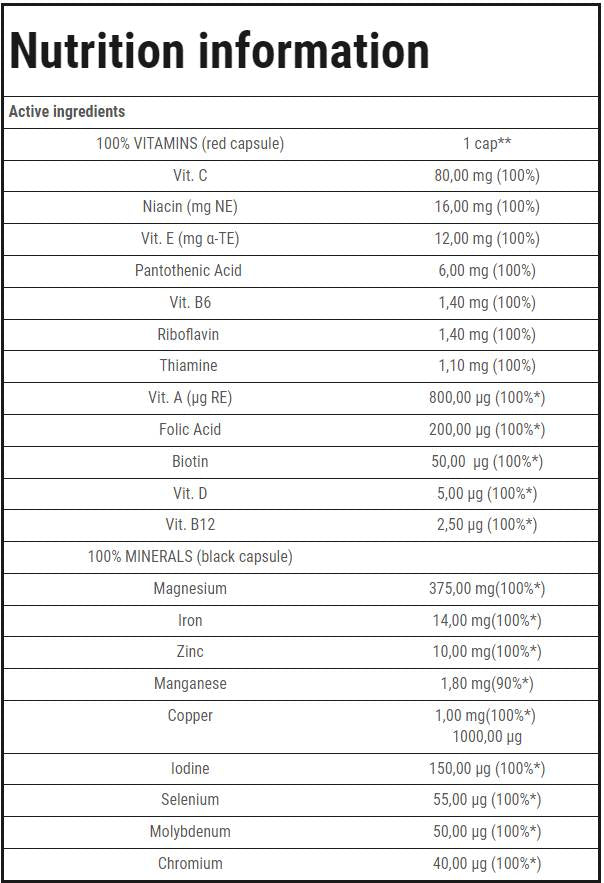 100% vitamini in minerali | Vzdržljivost - 60 kapsul