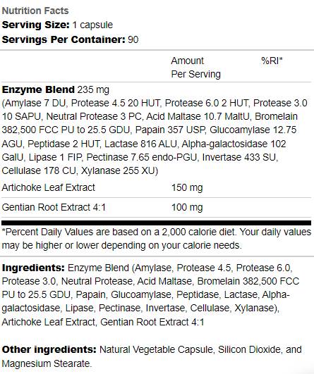 Pomoč za prebavo | z artičoko in gentian - 90 kapsul