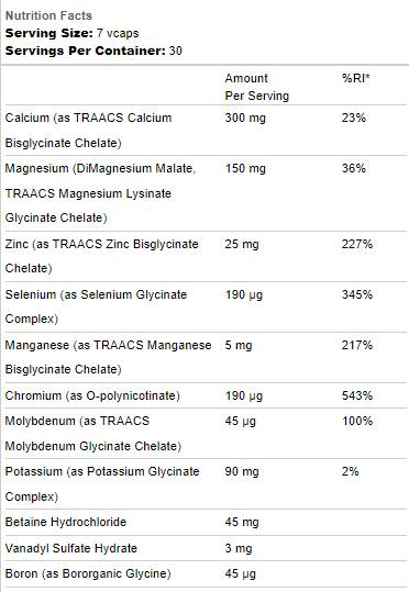 Več mineralov - 210 kapsul
