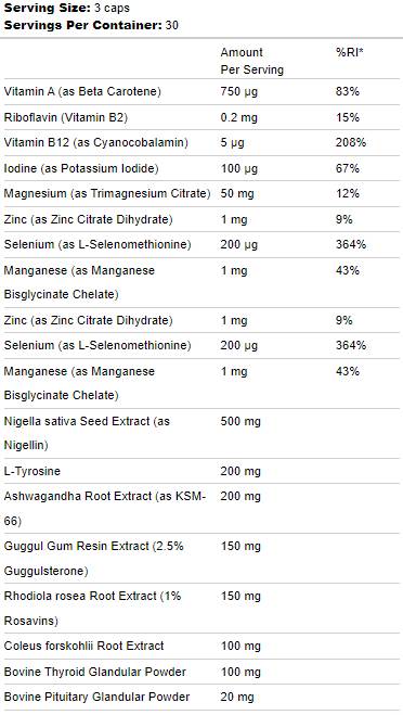 Podpora ščitnice | Z Ashwagandha & Guggul - 90 kapsul