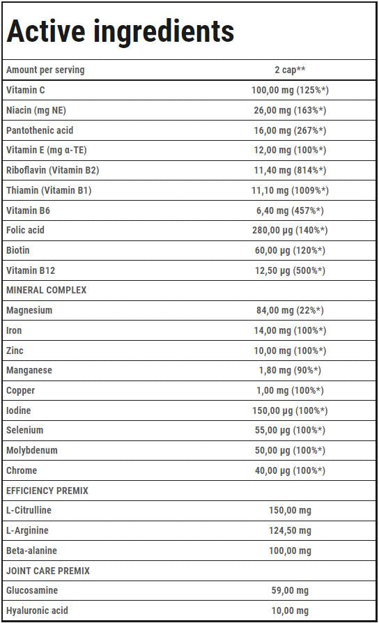 Tekačev multivitaminska vzdržljivost - 90 kapsul